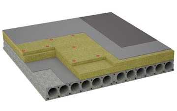 considerations of Barkway flat roofing insulation